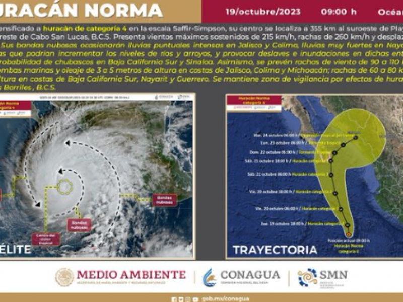 El ciclón tropical Norma ya es huracán categoría 4