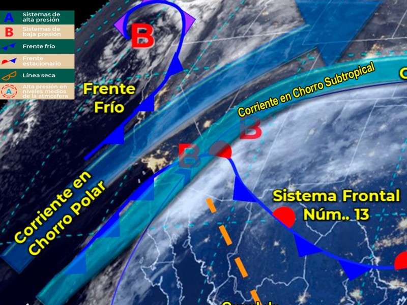 El clima para Sonora