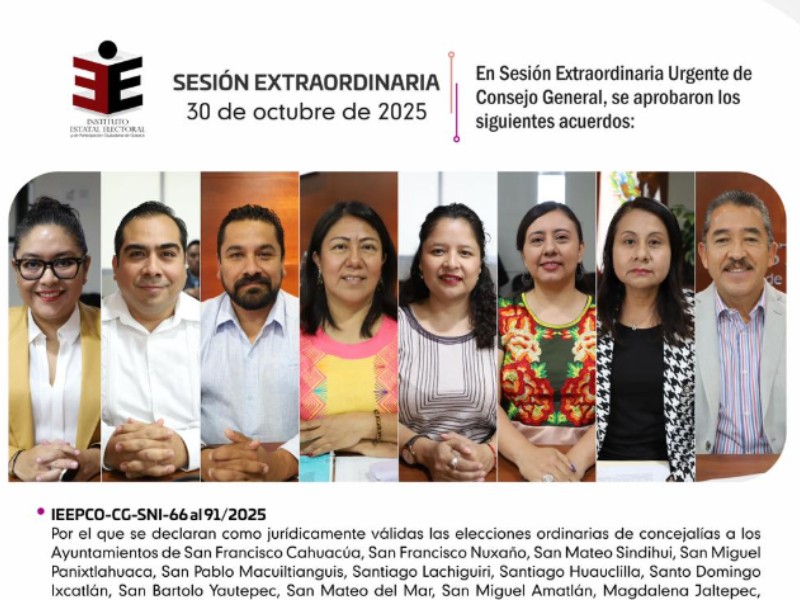 El Consejo General del IEEPCO aprueba acuerdos de elecciones de SIN El Consejo General del IEEPCO aprueba acuerdos de elecciones de SIN