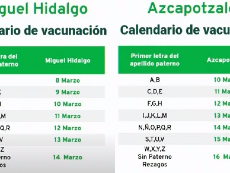 El lunes se retoma vacunación contra Covid-19 en CDMX