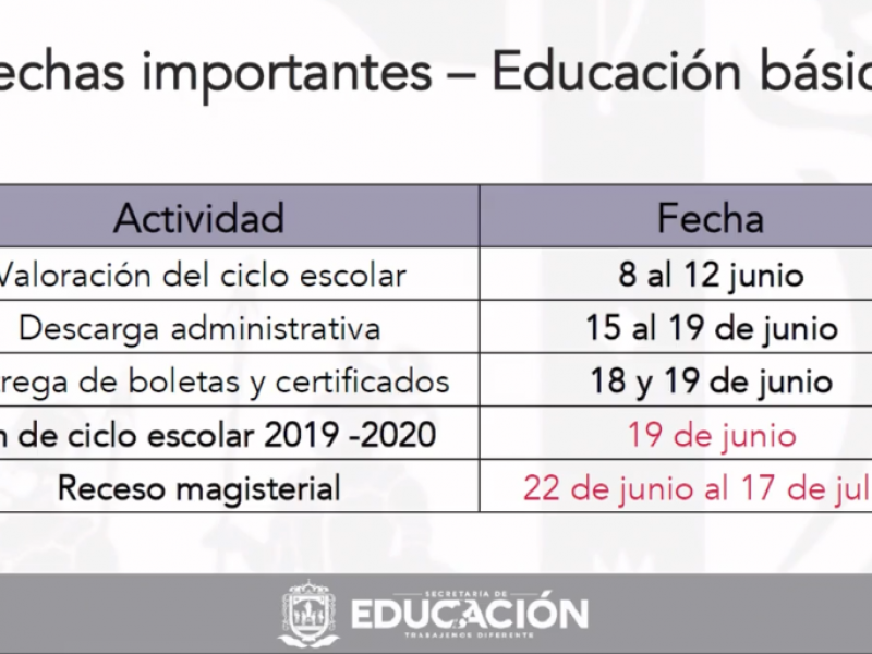 El próximo viernes 05 de junio concluyen clases a distancia