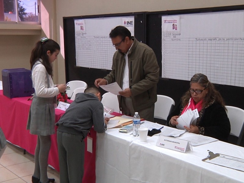 Elección para parlamento infantil