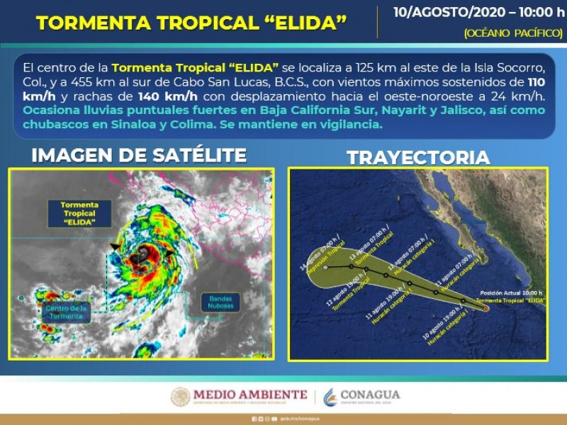 “Elida” provoca lluvias y oleaje elevado