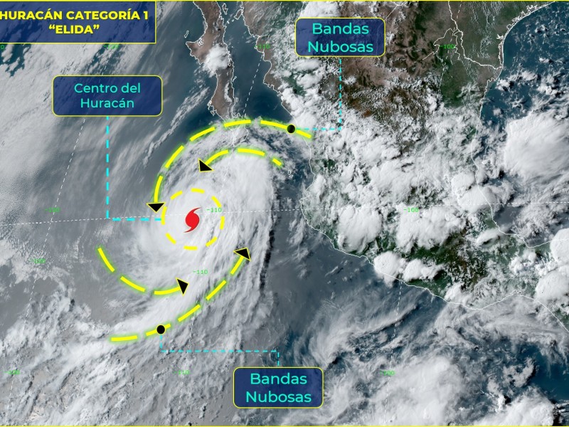 Elida ya es huracán categoría I