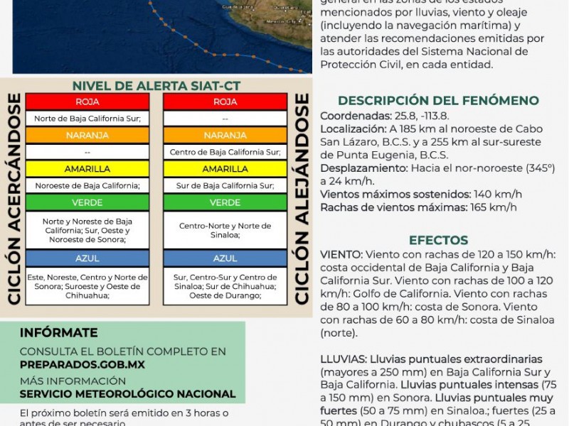 Emite protección civil  actualización sobre el huracán 