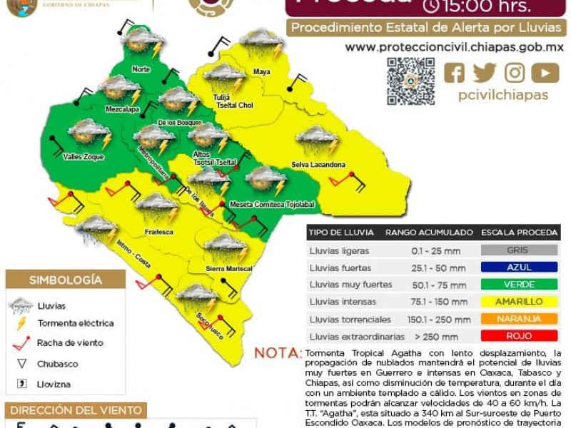 Emite Protección Civil de Chiapas alerta por Huracán Agahata