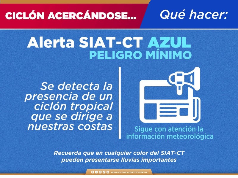 Emiten alerta azul en Veracruz por entrada de ciclón