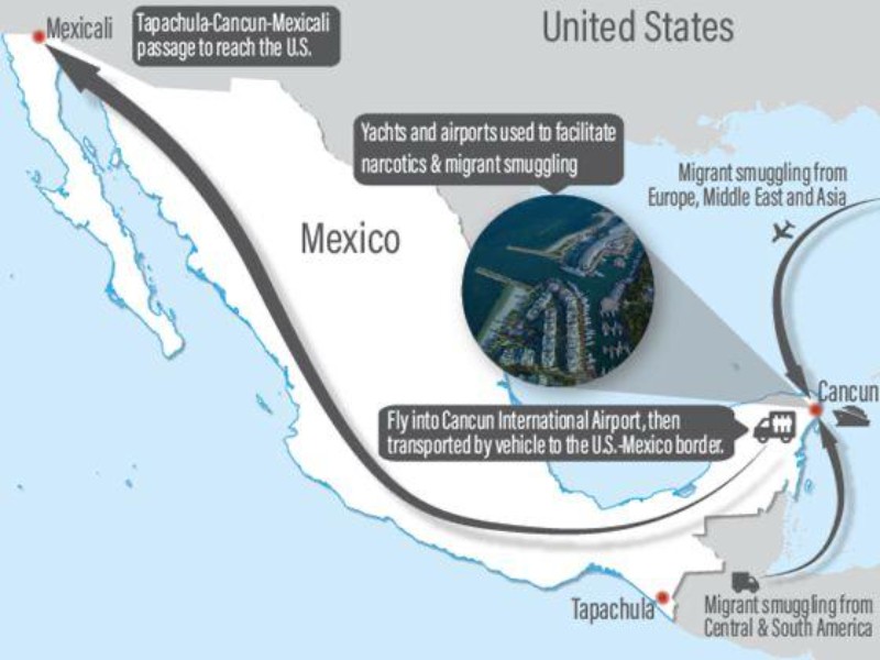 Emiten Estados Unidos sanciones a organizaciones criminales por tráfico de personas Emiten Estados Unidos sanciones a organizaciones criminales por tráfico de personas