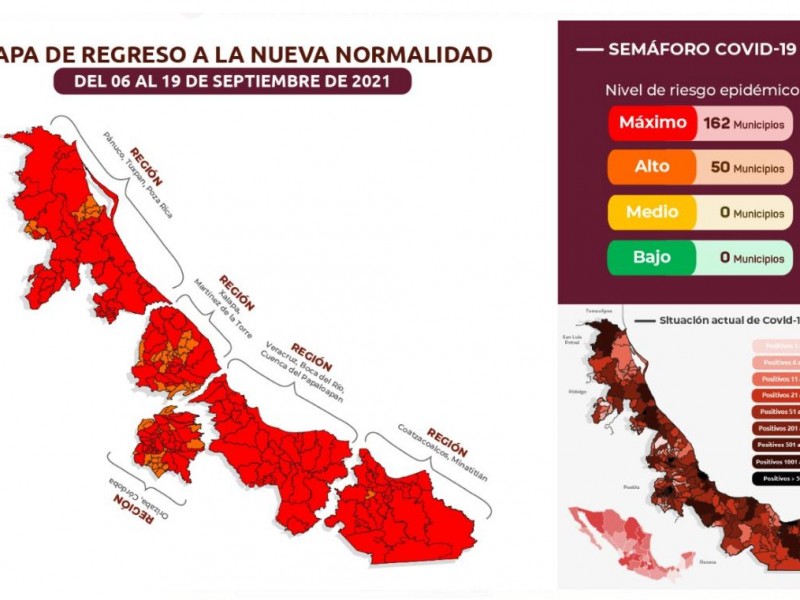 En riesgo máximo por contagios 162 municipios de Veracruz