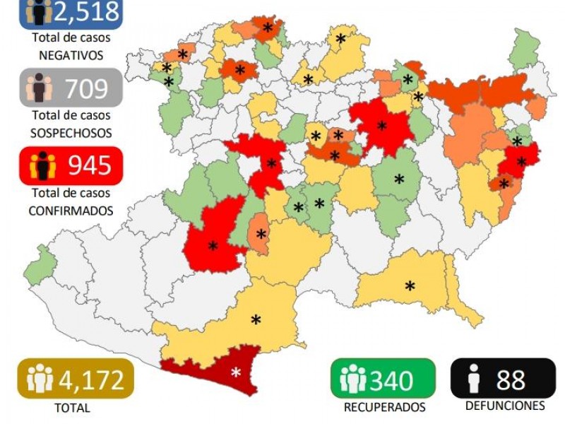 En segundo reporte Michoacán tiene 47 nuevos casos de Covid19