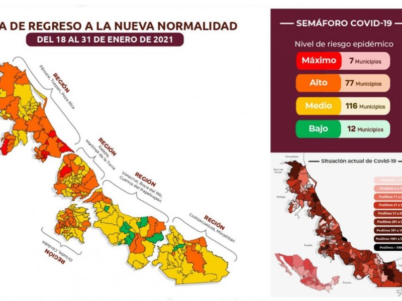 En Veracruz, siete municipios en Semáforo Rojo