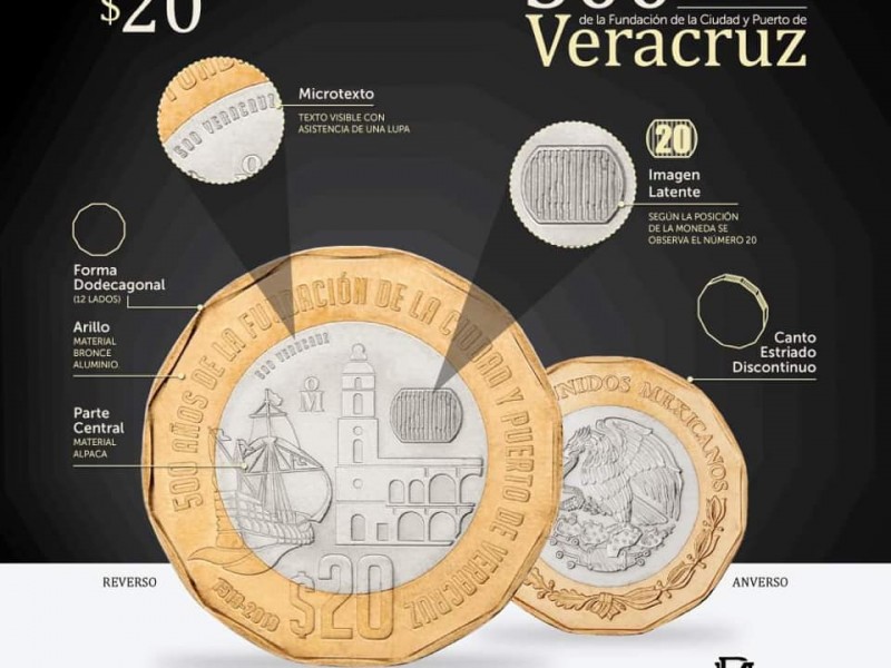 Entra en circulación moneda conmemorativa de Veracruz