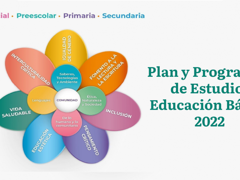 Escuelas veracruzanas participarán en programa piloto de la SEP