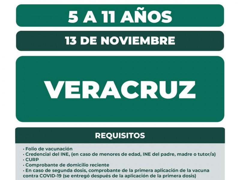 Este domingo aplicación de segunda dosis para menores