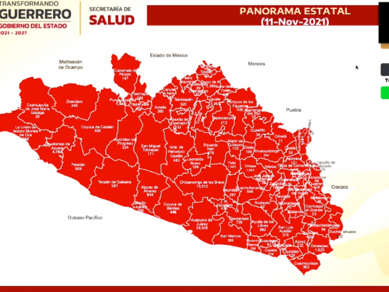 Este jueves, 43 nuevos casos de COVID19 en Guerrero