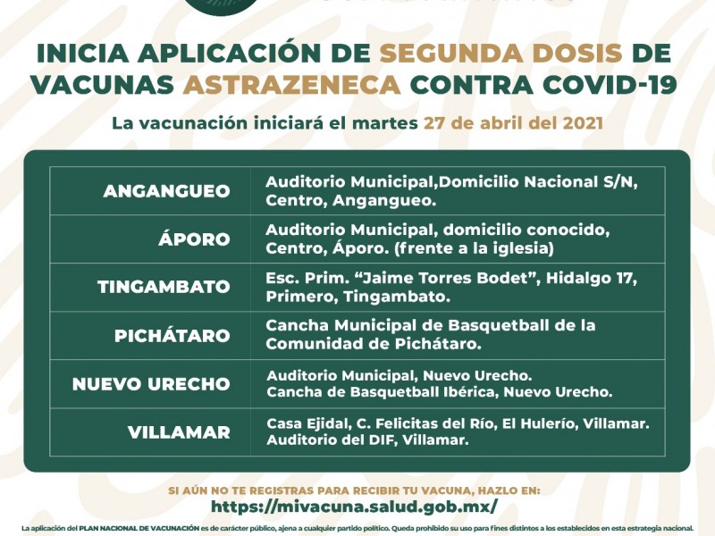 Este martes aplicarán segunda dosis de AstraZeneca en Michoacán
