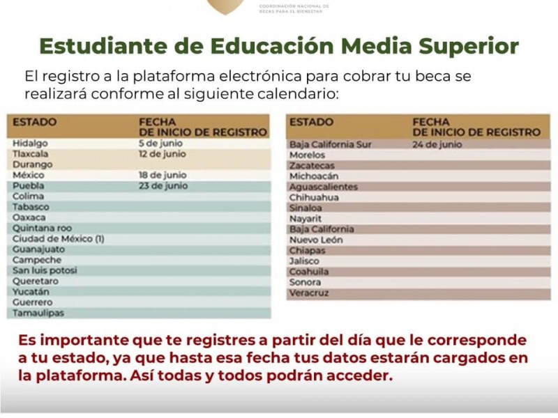 Este martes, registro para cobrar beca Benito Juárez