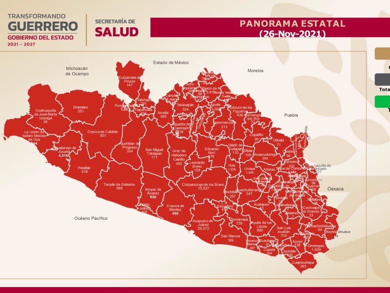 Este viernes, reportan 35 nuevos casos de COVID19 en Guerrero