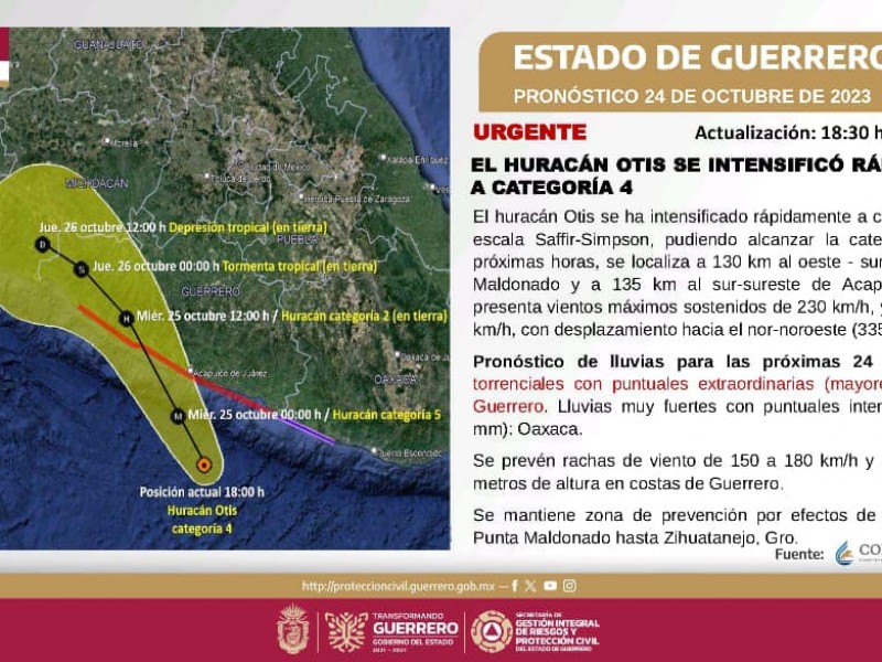 Evoluciona Otis a huracán categoría 4 frente a Acapulco