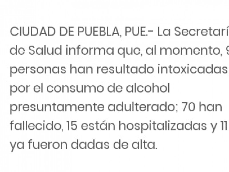 Fallecen 70 de los 96 intoxicados por alcohol adulterado