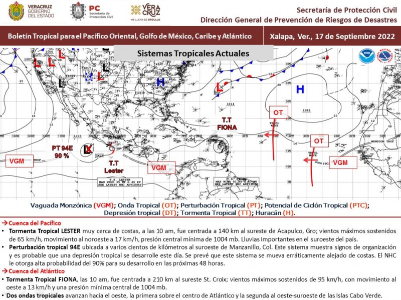 Fiona con probabilidad de convertirse Huracán