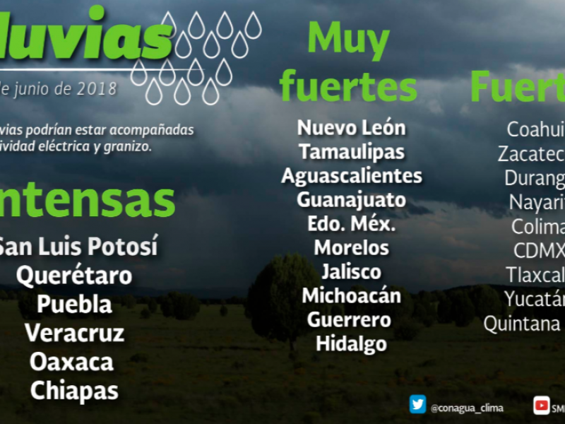 Fuertes lluvias para Zacatecas en próximos días