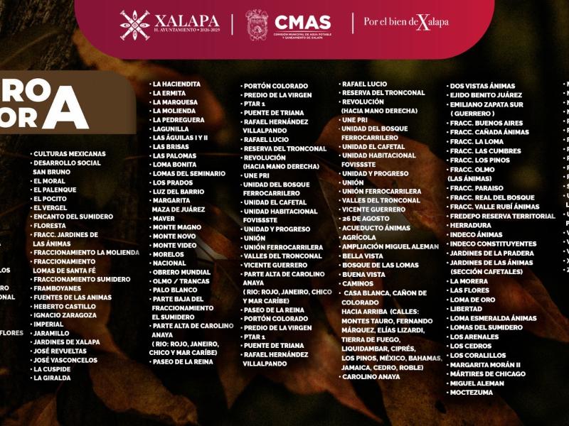Fuga en tubería de CMAS limita suministro de agua en Xalapa