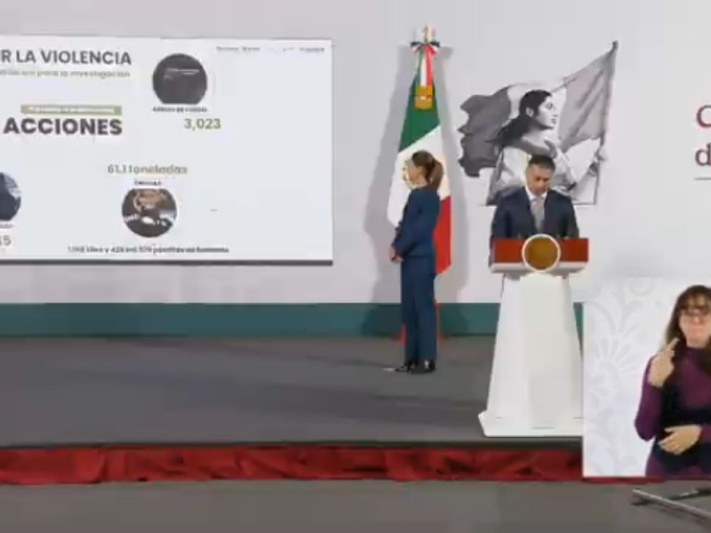 García Harfuch destaca detenciones y decomisó de drogas