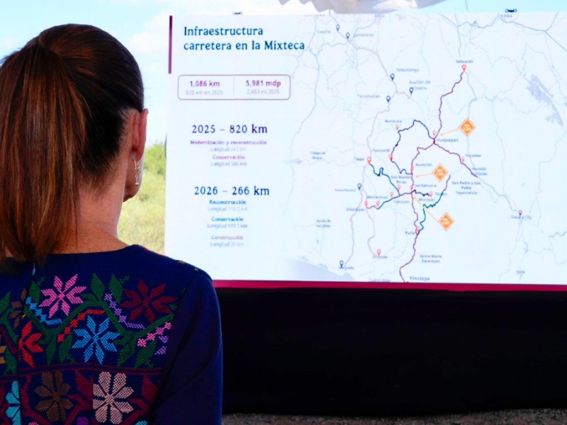 Gobierno de México invierte 5 mil 900 mdp en la Mixteca oaxaqueña