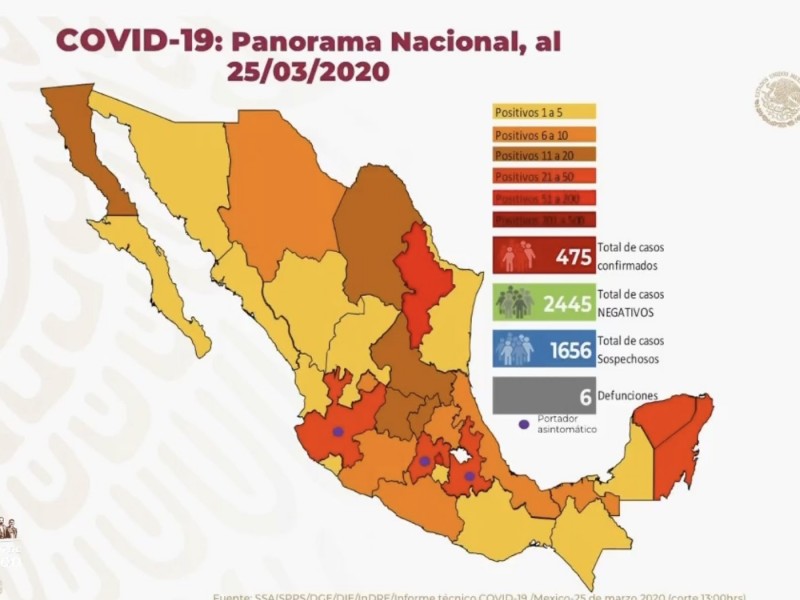 Gobierno Federal quedará paralizado por pandemia