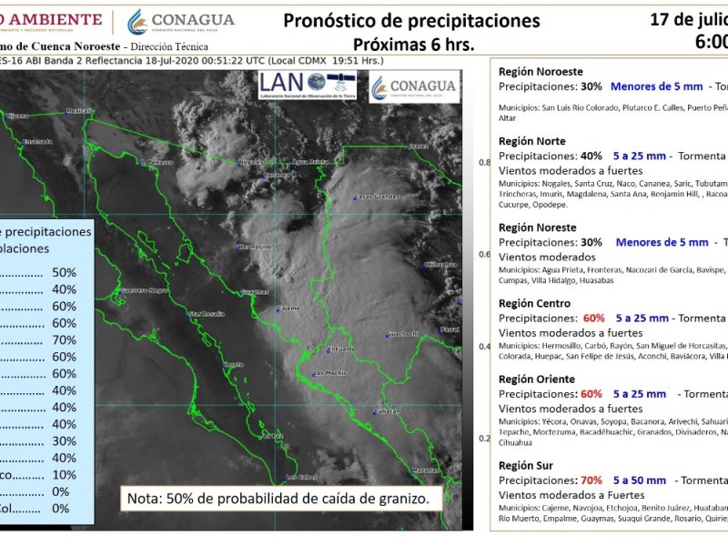 Guaymas con 40% de probabilidad de lluvias