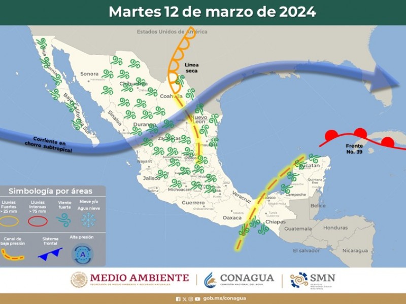 Guaymas con temperatura maxima  25°C