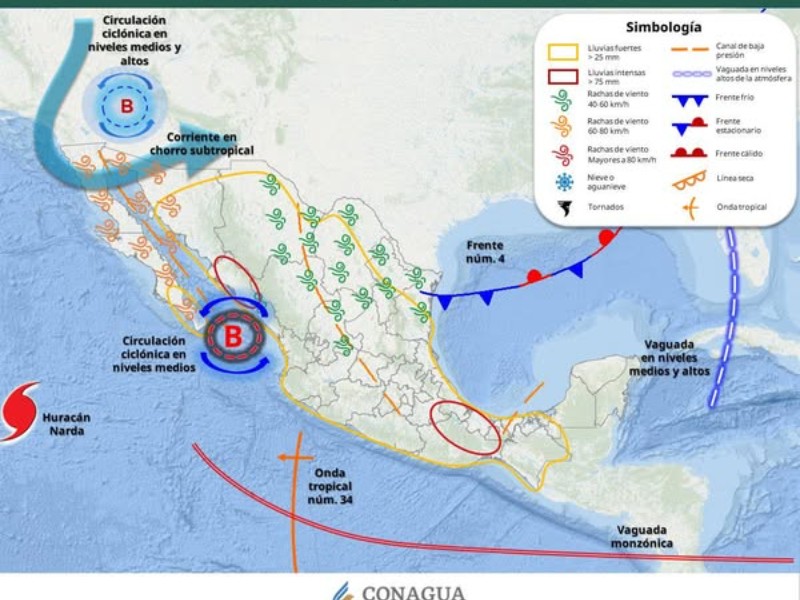 Guaymas con temperatura máxima de 33°C