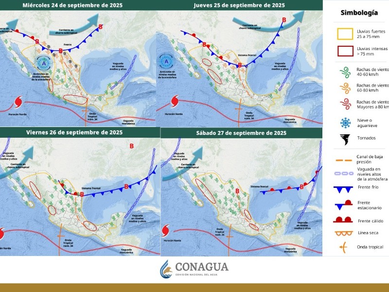 Guaymas con  temperatura máxima de 38°C