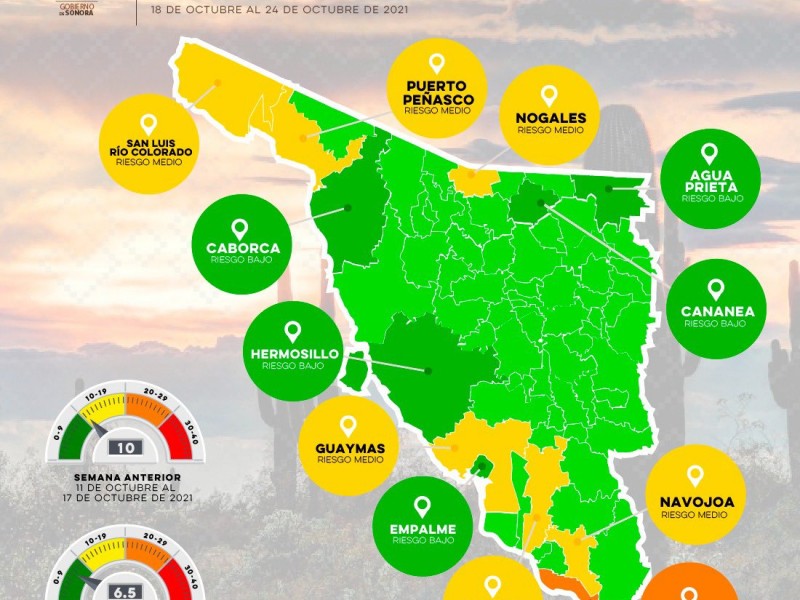 Guaymas permanece en semáforo amarillo, Empalme pasa a verde