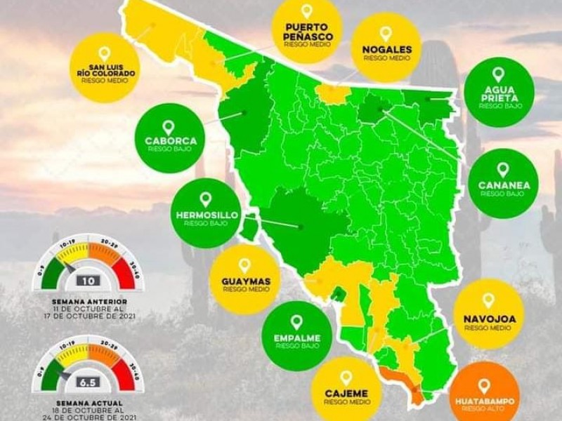 Guaymas permanece en semáforo amarillo, Empalme pasa a verde