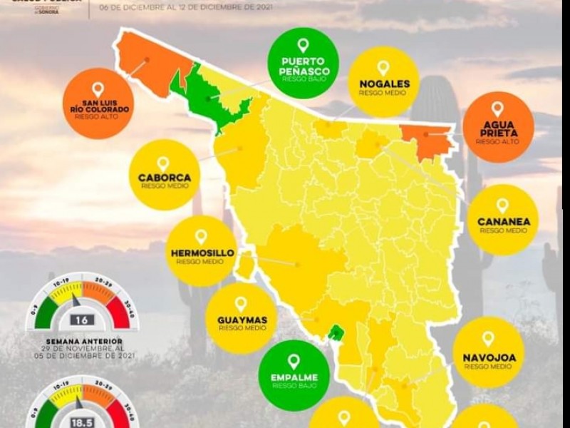 Guaymas regresa a semaforo amarillo epidemiológico