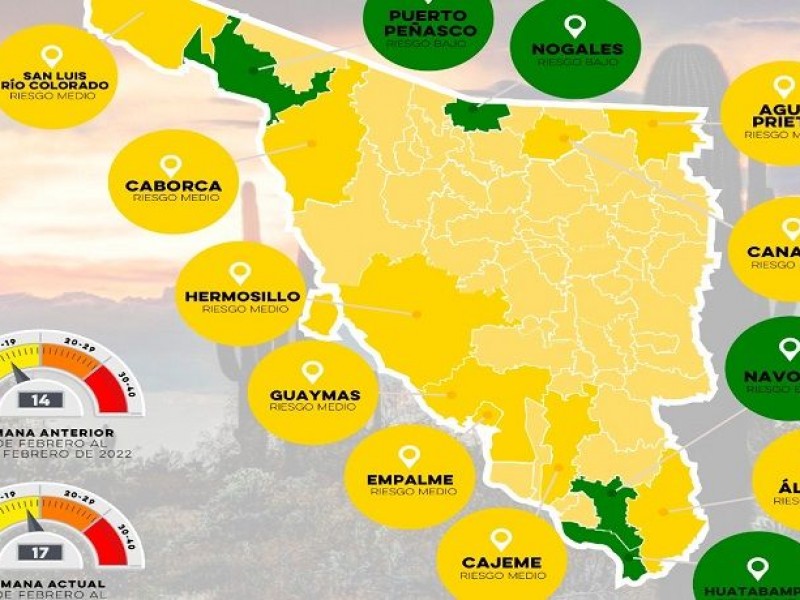 Guaymas y Empalme continúan en semáforo epidemiológico amarillo