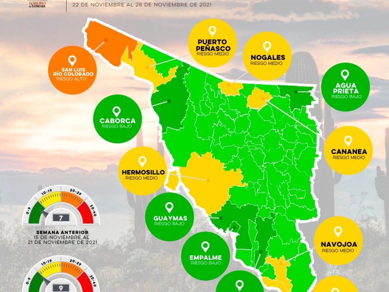 Guaymas y Empalme en verde en semáforo epidémico estatal