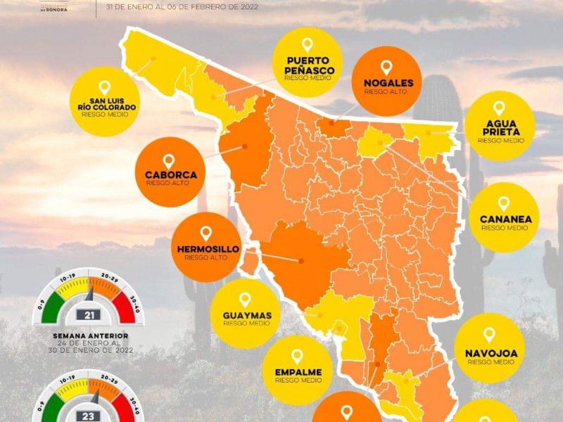 Guaymas y Empalme permanecen en semáforo amarillo