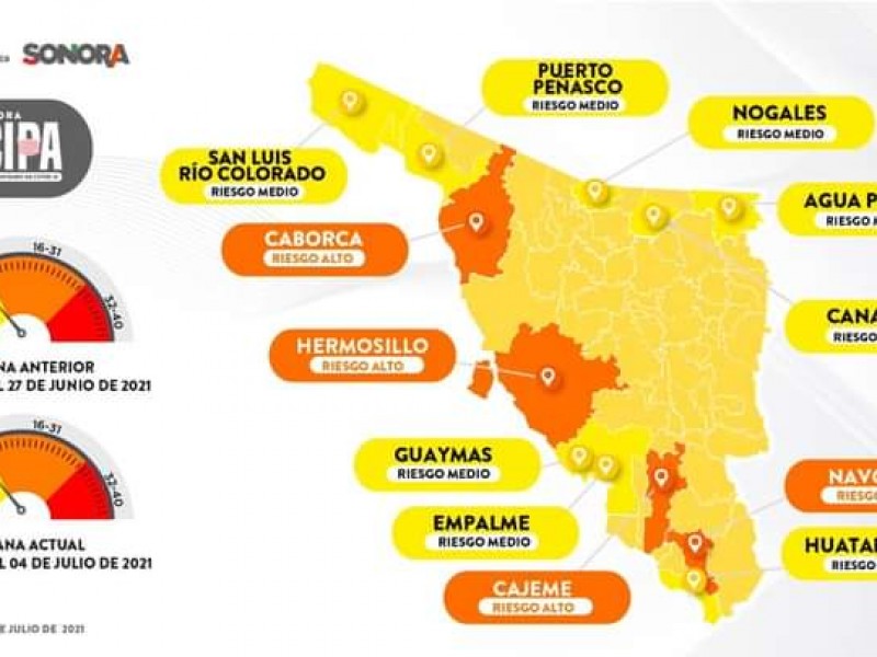 Guaymas y Empalme regresan a semáforo amarillo