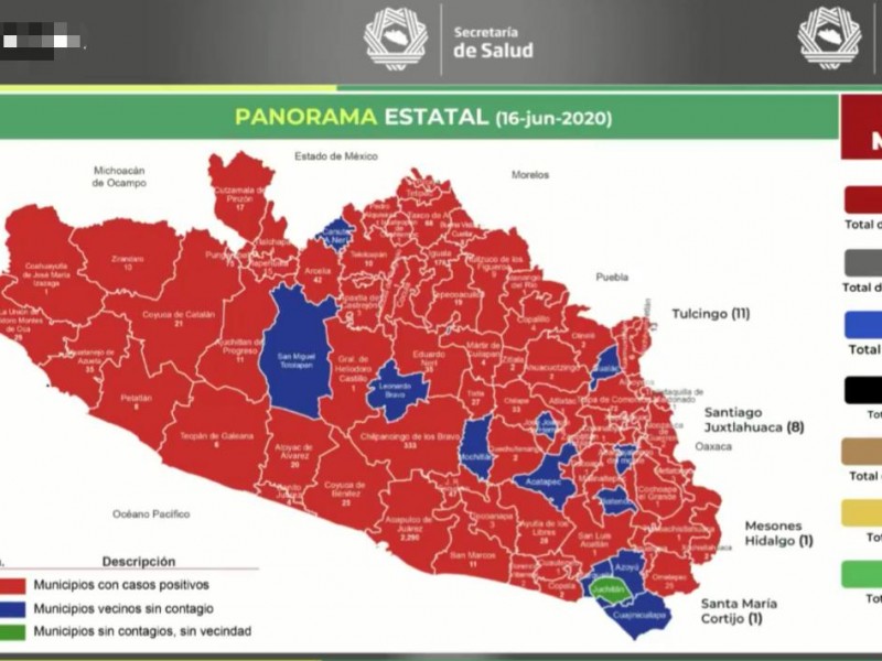Guerrero: 3,591 casos Covid-19 acumulados y 586 defunciones
