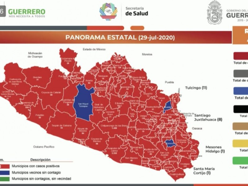 Guerrero acumula 10,398 casos confirmados de Covid-19 y 1,381 decesos