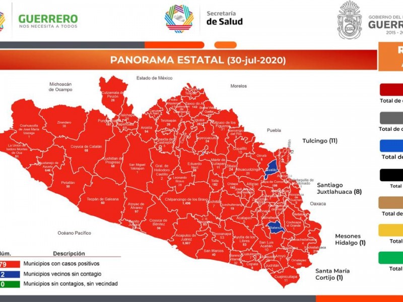 Guerrero acumula 10,654 casos Covid-19 y 1,390 defunciones