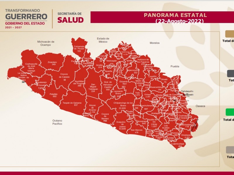 Guerrero acumula 115,216 casos de COVID19, 6,825 murieron
