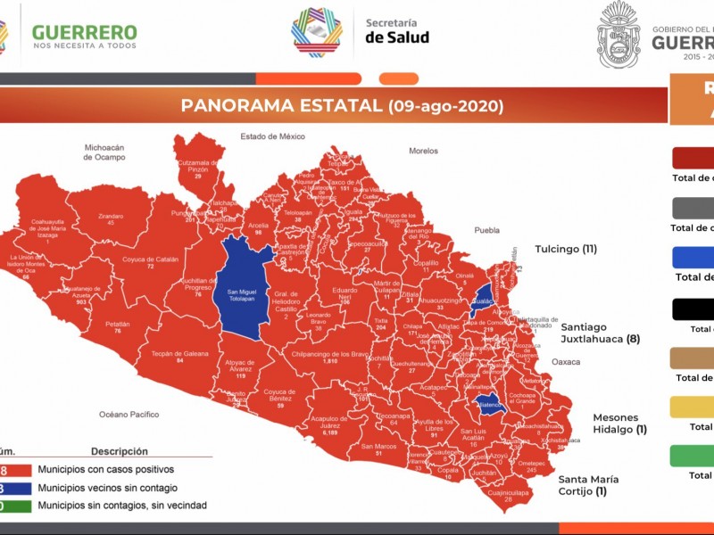 Guerrero acumula 12,299 casos confirmados de Covid-19 y 1,484 muertes