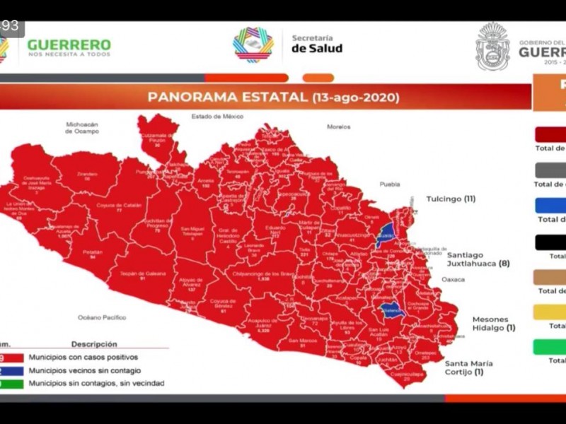 Guerrero acumula 12,878 casos confirmados de Covid-19 y 1,525 muertes