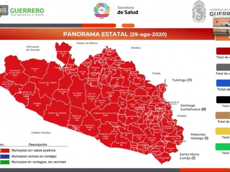 Guerrero acumula 14,655 casos Covid-19 y 1,676 defunciones