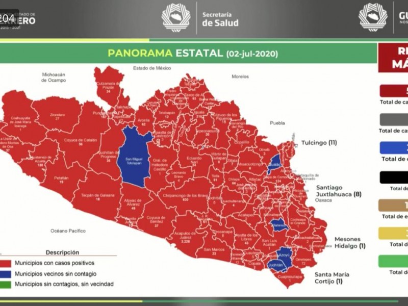 Guerrero acumula 5,638 casos positivos de Covid-19