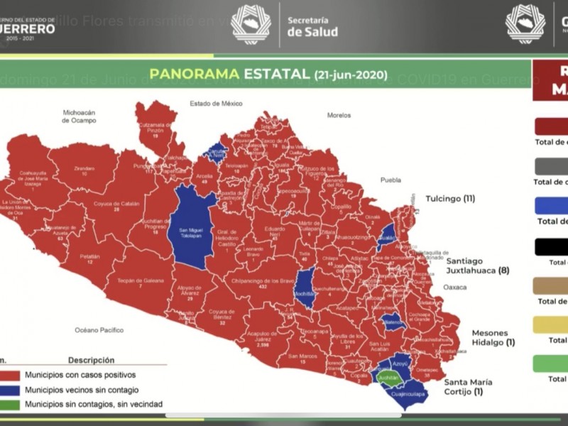 Guerrero cierra semana con 4 mil 552 contagios